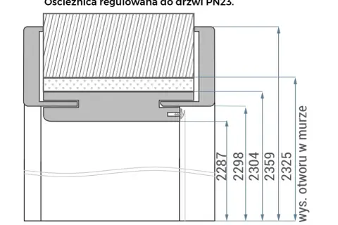Jakie wymiary otworu pod drzwi 60 z ościeżnicą regulowaną wybrać?
